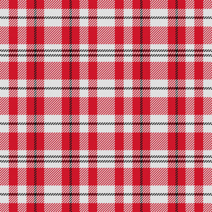 Buffalo Plaid